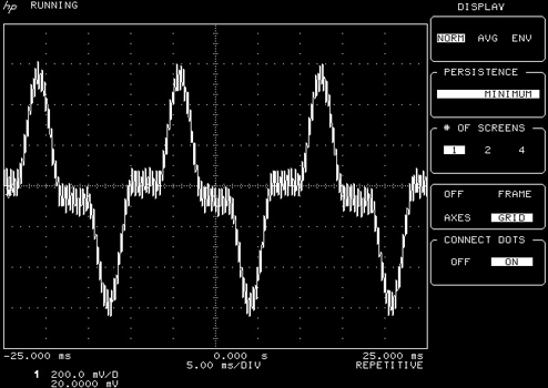 Harmonic output